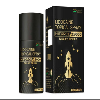 Lidocaine Topical Spray คืออะไร ฉีดตอนไหน ใช้แก้อะไรและผลข้างเคียง