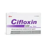 Cifloxin (ซิฟลอกซิน) คืออะไร กินตอนไหน ใช้แก้อะไรและผลข้างเคียง