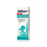 Difflam Forte (ดิฟแฟลม ฟอร์ท) คืออะไร พ่นตอนไหน ใช้แก้อะไรและผลข้างเคียง