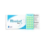 Minidoz (ยาคุมมินิดอซ) คืออะไร กินตอนไหน ใช้แก้อะไรและผลข้างเคียง