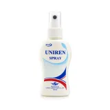 Uniren Spray (ยูนิเรน สเปรย์) คืออะไร พ่นตอนไหน ใช้แก้อะไร