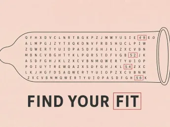 Condom size chart 49/52/54/56 — find your fit